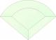 Cristal fazetat RB22 Green