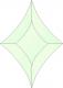 Cristal fazetat RB736.2 GREEN
